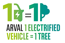 Logo Arval 1 electrified vehicule = 1 tree