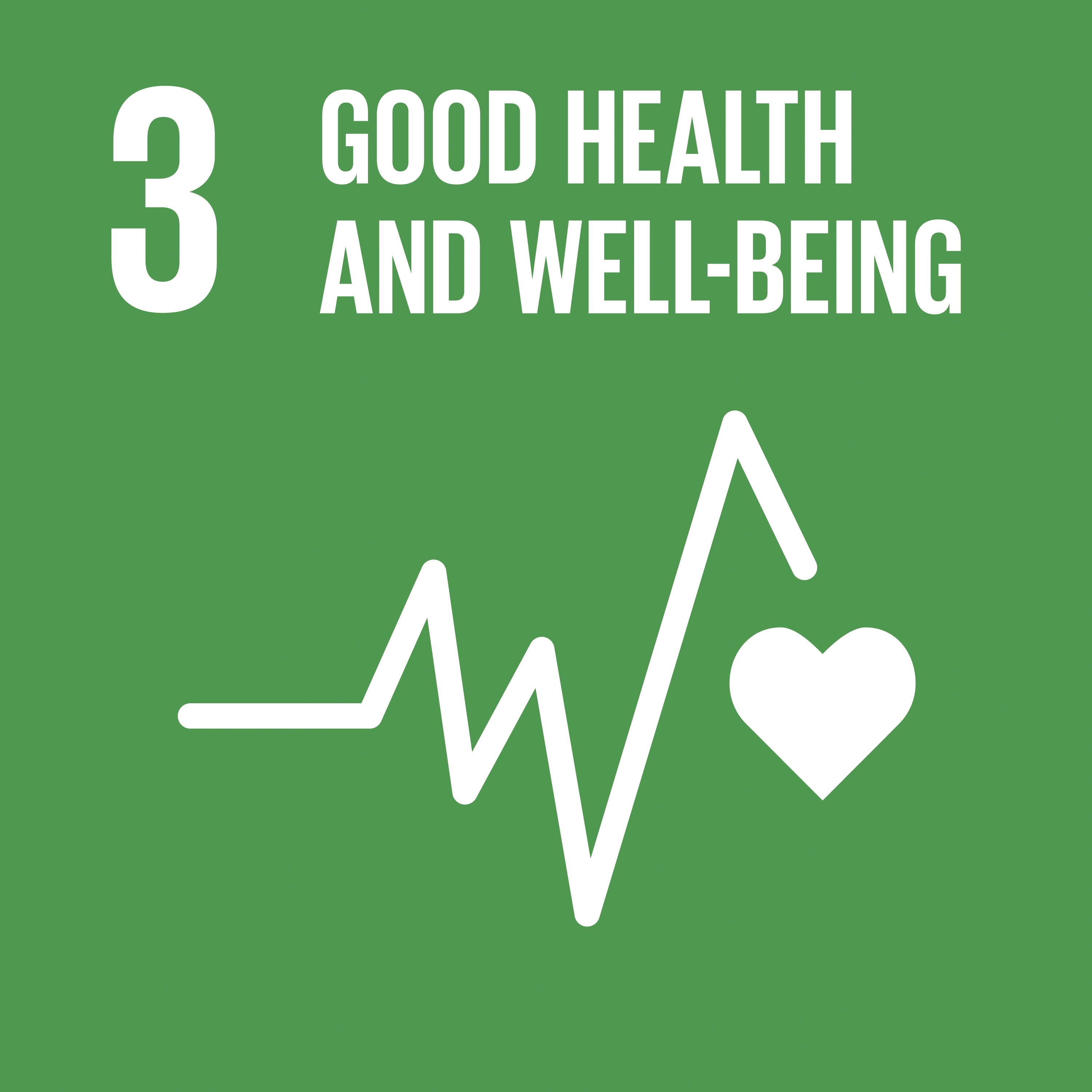 3. Good health and well-being